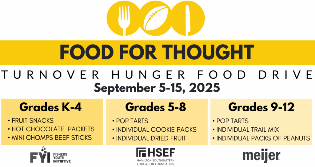 Fft Turnover Hunger Graphic 2025